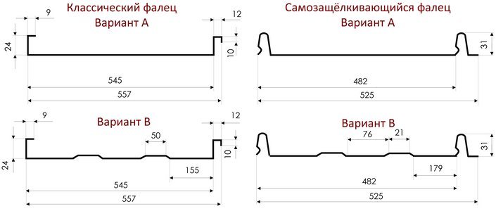 Виды фальцевой кровли